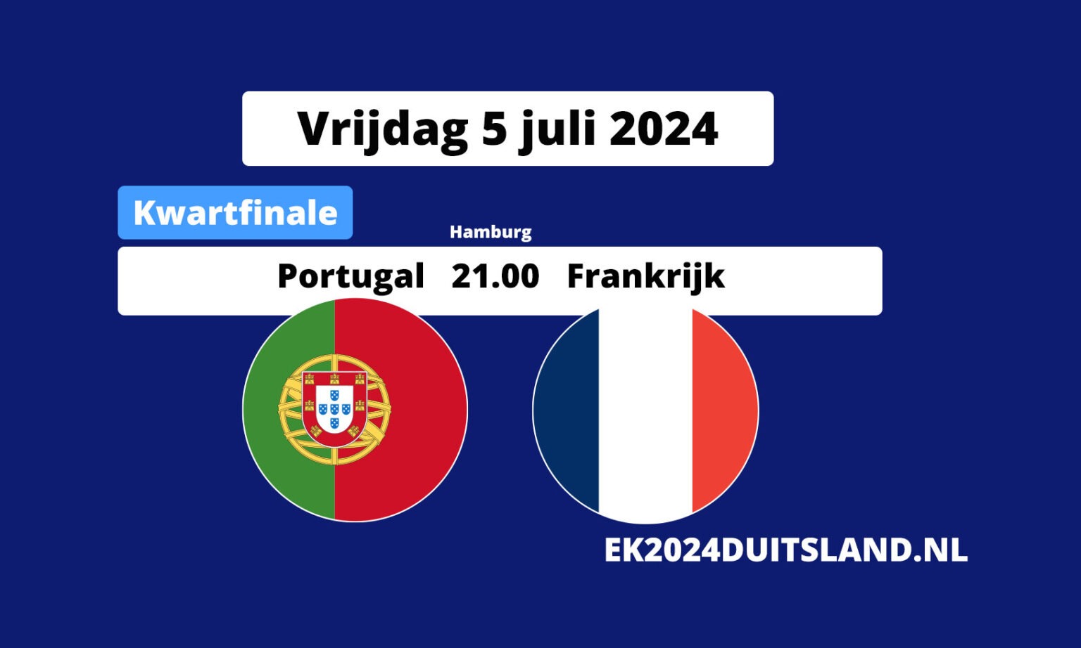 Portugal Frankrijk EK 2024 Voorspelling En Voorbeschouwing