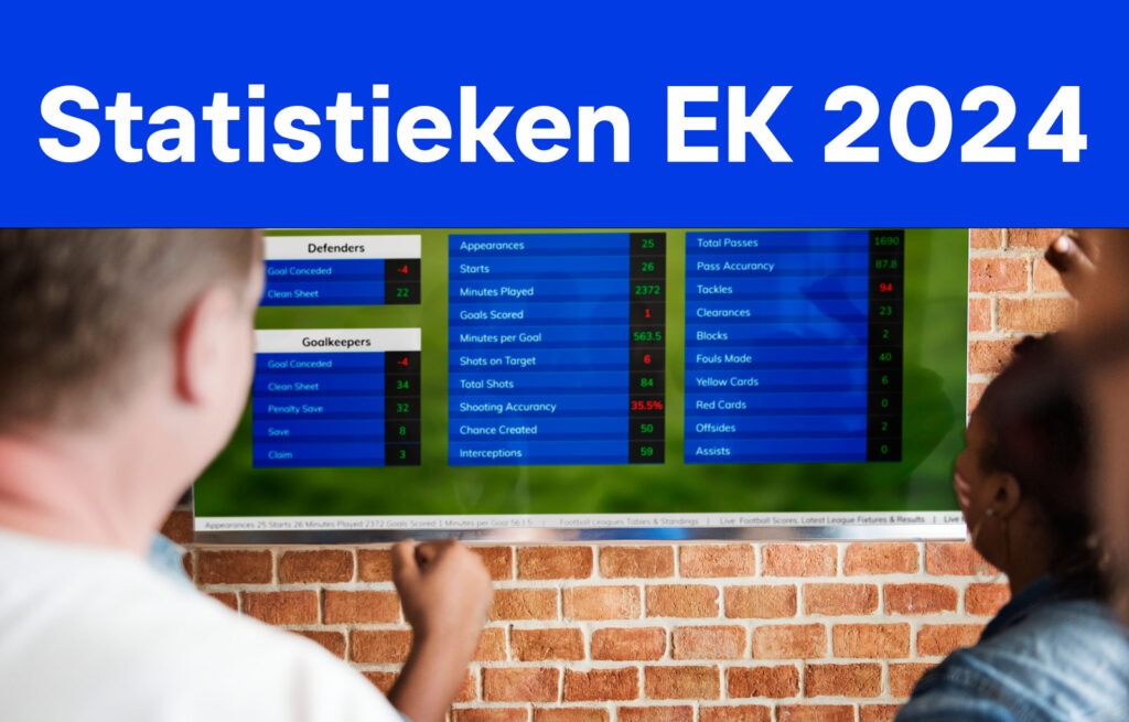 Statistieken EK 2024 voetbal Alle cijfers, stats en data